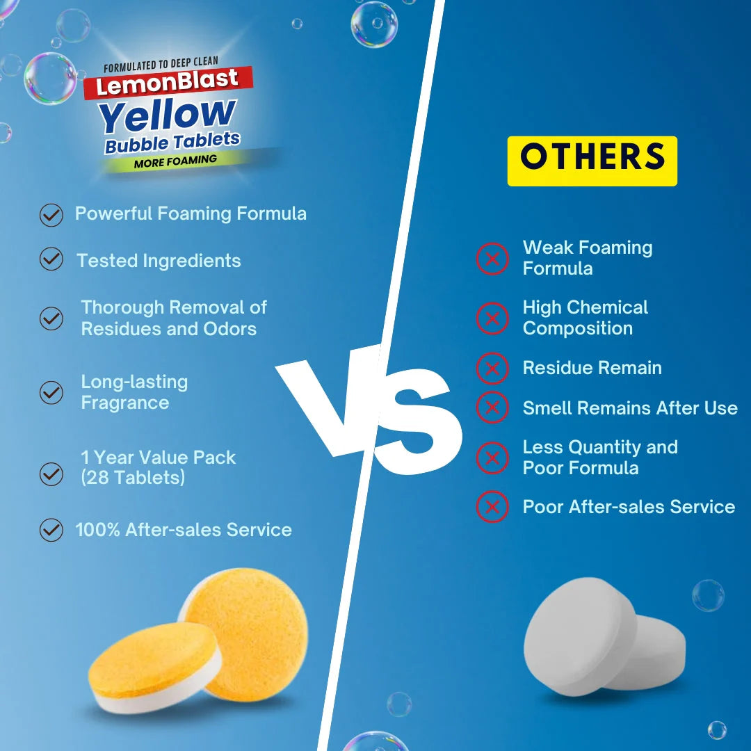 LemonBlast Yellow Bubble Tablets ā Fizz Away Odors & Clogs | š„FLAT 50% OFF SAVINGš„